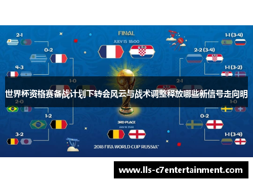 世界杯资格赛备战计划下转会风云与战术调整释放哪些新信号走向明