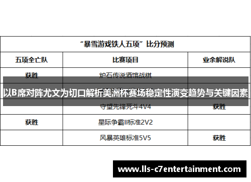 以B席对阵尤文为切口解析美洲杯赛场稳定性演变趋势与关键因素