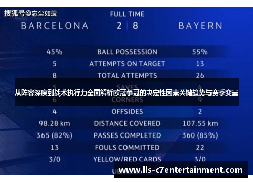 从阵容深度到战术执行力全面解析欧冠争冠的决定性因素关键趋势与赛季变量