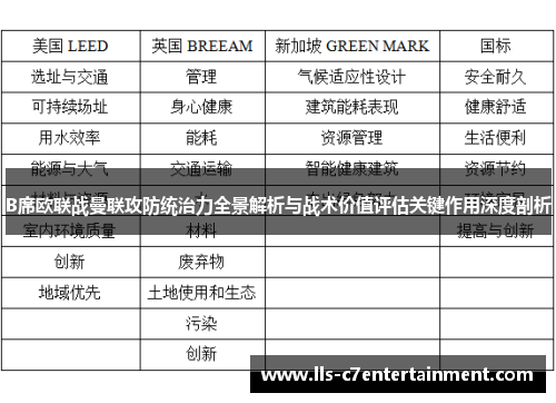 B席欧联战曼联攻防统治力全景解析与战术价值评估关键作用深度剖析
