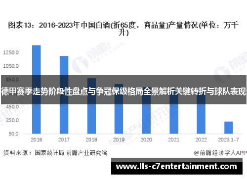 德甲赛季走势阶段性盘点与争冠保级格局全景解析关键转折与球队表现