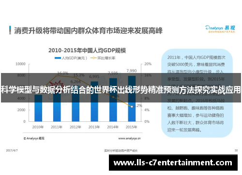 科学模型与数据分析结合的世界杯出线形势精准预测方法探究实战应用