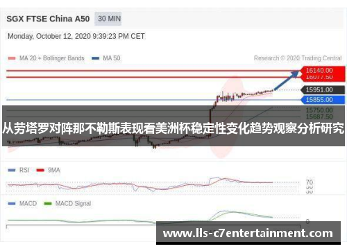 从劳塔罗对阵那不勒斯表现看美洲杯稳定性变化趋势观察分析研究