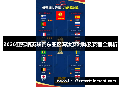 2026亚冠精英联赛东亚区淘汰赛对阵及赛程全解析 2026亚冠精英联赛东亚区淘汰赛对阵及赛程全解析