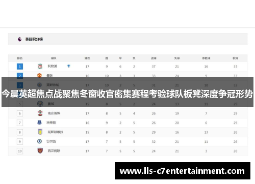 今晨英超焦点战聚焦冬窗收官密集赛程考验球队板凳深度争冠形势
