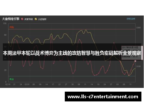本周法甲本轮以战术博弈为主线的攻防智慧与胜负密码解析全景观察 本周法甲本轮以战术博弈为主线的攻防智慧与胜负密码解析全景观察